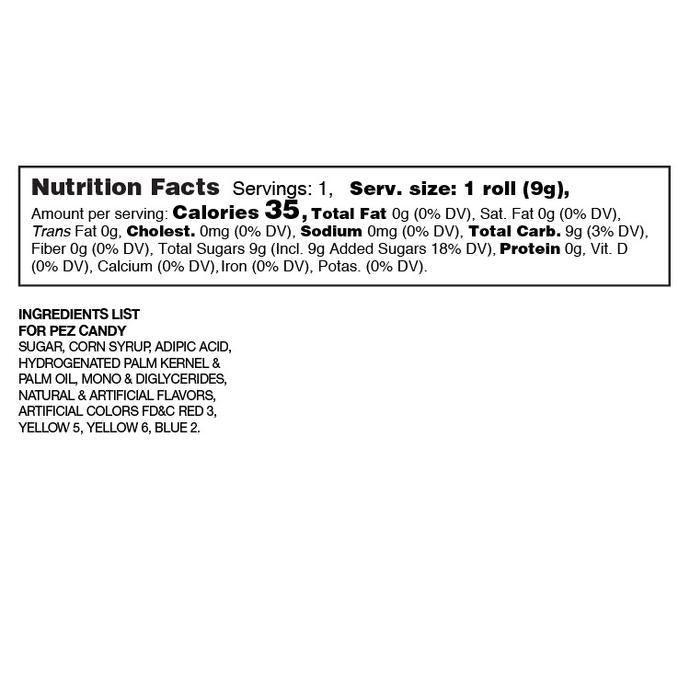 Uncle Pennybags - Monopoly - Funko POP+PEZ